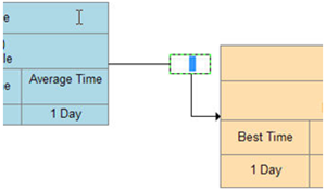 pert-chart-add-description-connector.png