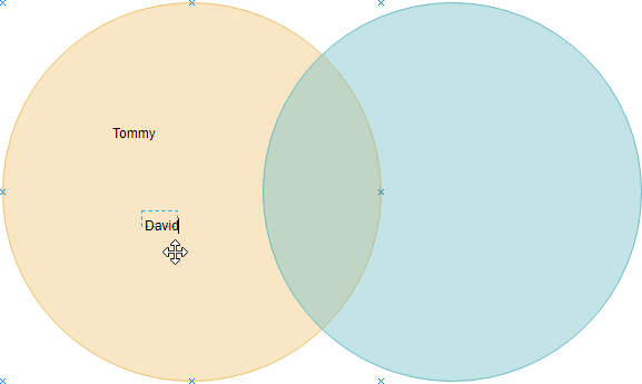 editing-venn-diagram.png