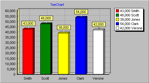 ODBC4.gif