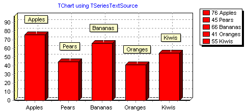 seriestxtsrcChart.png