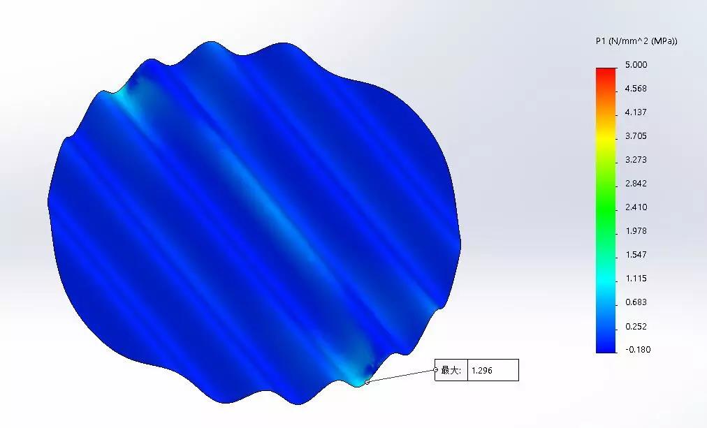 SolidWorks告诉你哪种薯片造型不容易碎5