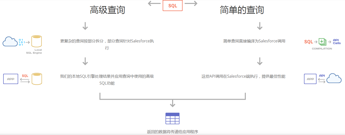 QQ截图20190722100148.png