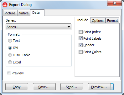 TeeChart导出对话框，数据选项卡。