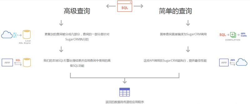 QQ截图20190723153905.png