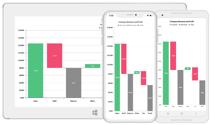 xamarin-forms-waterfall-series.png