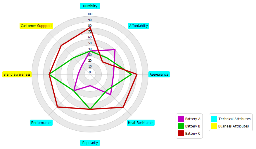 Radar_12_Final_diagram.png