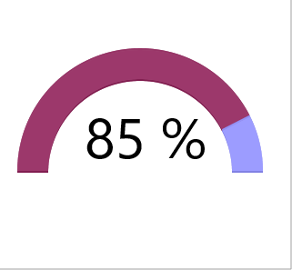 Gauge_Donut.png