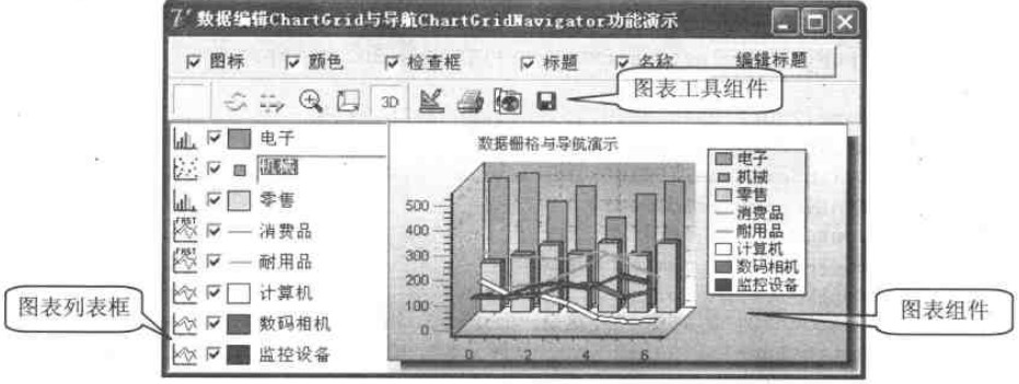 数据栅格与导航组件演示运行时界面