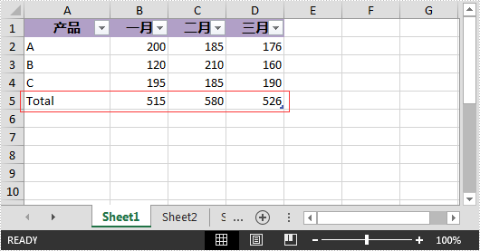 Excel .NET组件Spire.XLS表格教程：创建表格（Table）并添加汇总行