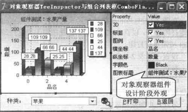 Teelnspactor组件设计阶段的外观