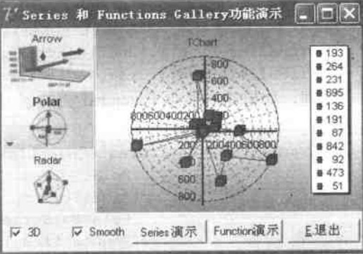 ChartGalleryPanel组件运行界面