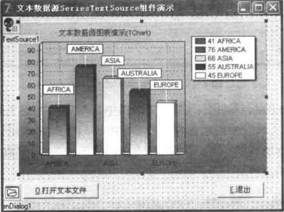 文本数据源设计阶段效果