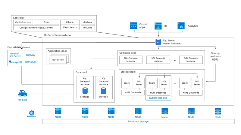 architecture-diagram-overview.png