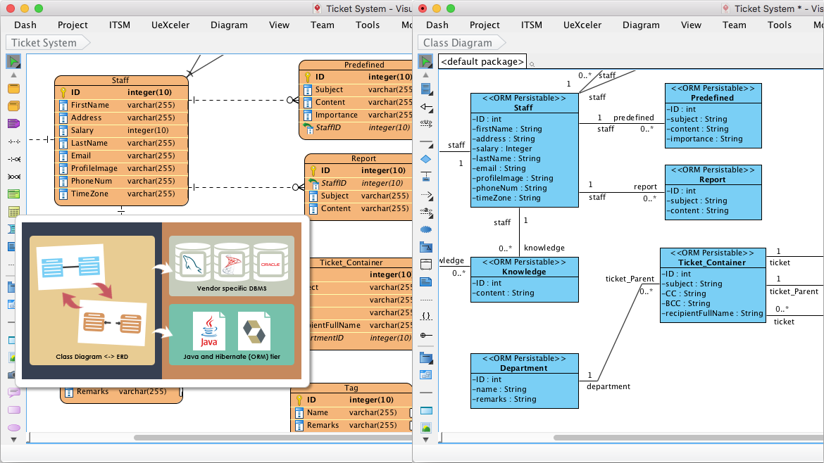 UML工具Visual Paradigm解决方案（四）：适用于Mac OS X的专业UML工具