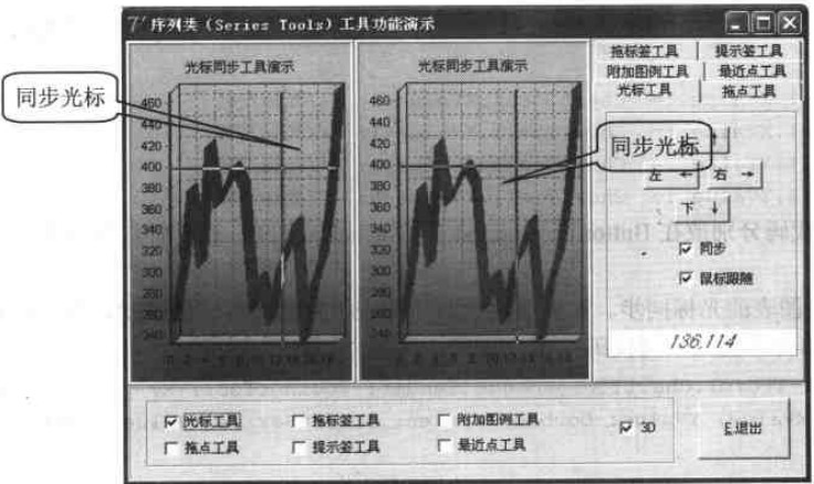 光标（同步）工具使用效果