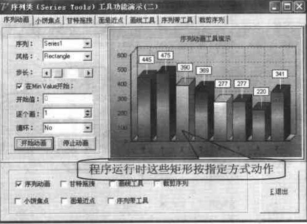 序列显示的动画类工具运行效果