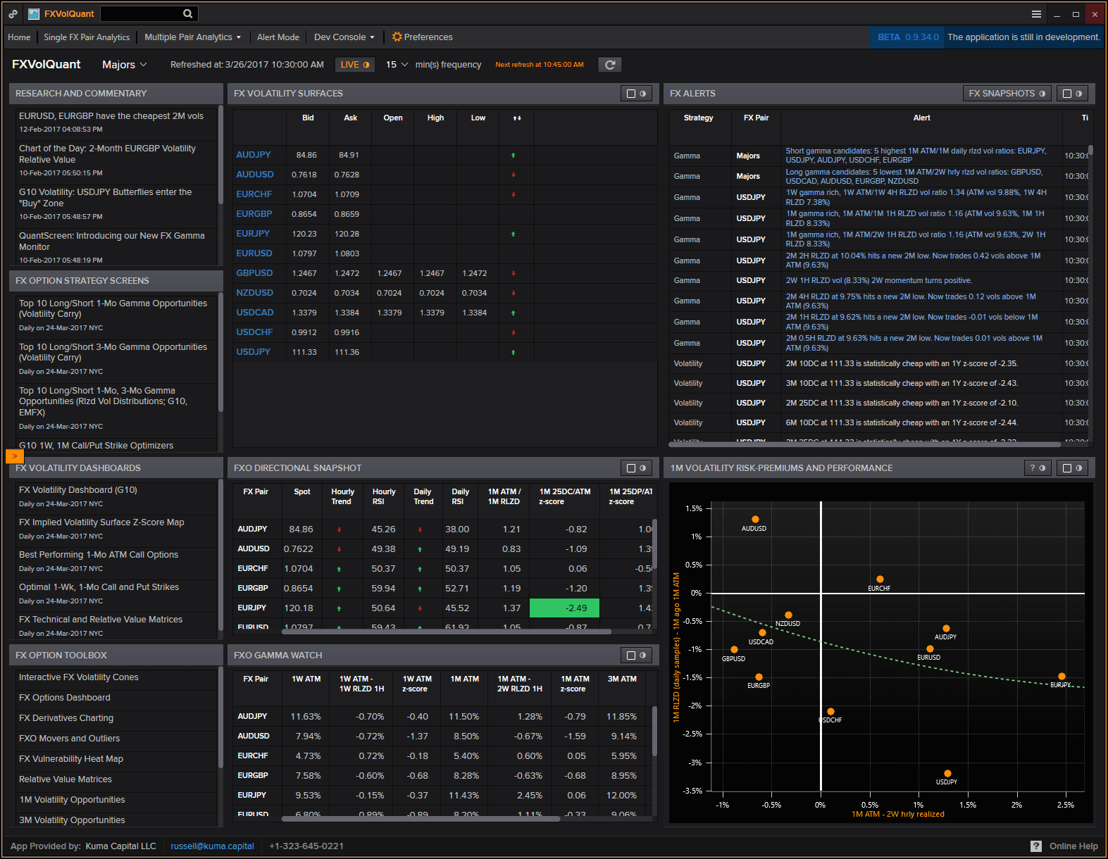 LightningChart.NET案例研究（三）：Kuma Capital的FXVolQuant平台