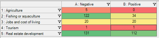 ui-query-matrix-attitudes.png