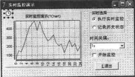 实时监控举例设计阶段界面