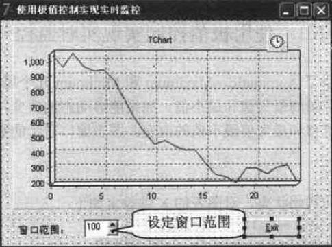 使用极值控制实现监控设计阶段界面