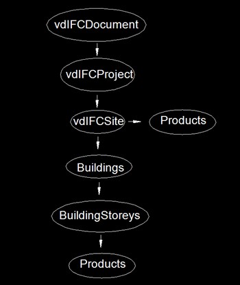 structure_350x415.jpg