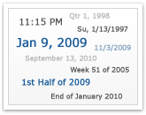 Chart advanced date time formatting