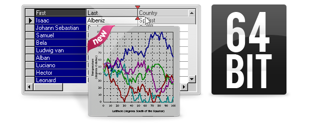 ComponentOne Studio for WinForms