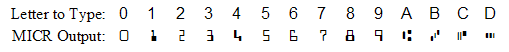 MICR E-13B font for bank check printing