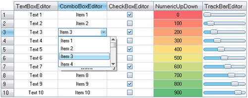 WinForms Hierarchical Grid - Cell Types