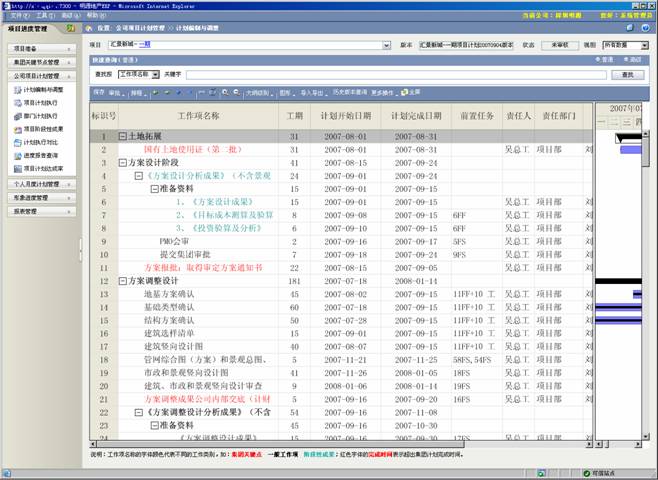 明源,项目管理,甘特图方案