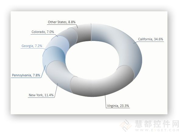 bcg,BCGControlBar,BCGSoft,用户界面,用户界面控件,bcgcontrolbar pro控件