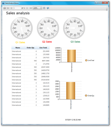 WPF,Silverlight,图表,报表,studio essential,Word