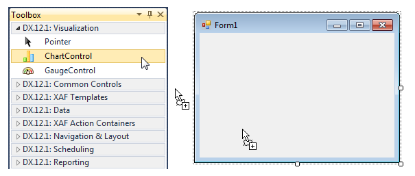 DXChart,图表控件,DevExpress,Windows窗体,ChartControl