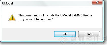 UML,uml工具,建模,umodel