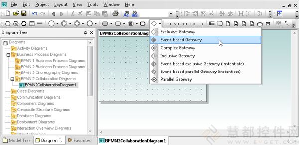 UML,uml工具,建模,umodel