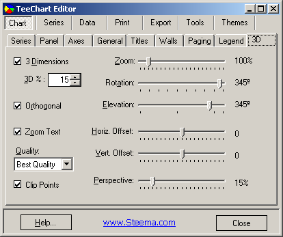 teechart汉化,teehart图表,2D图表,3D图表