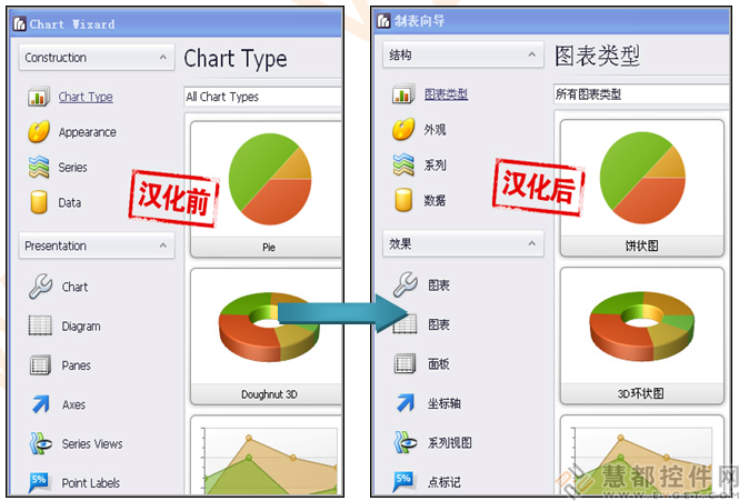 DXperience,DXperience汉化,DXperience下载,DXperience官方汉化,DXperience汉化资源