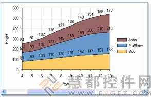 VCL Componets Build 52更新概要